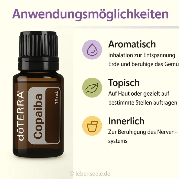 Kopaiva – Copaiba Copaifera spp.
